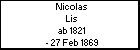 Nicolas Lis