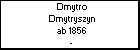 Dmytro Dmytryszyn