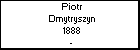 Piotr Dmytryszyn